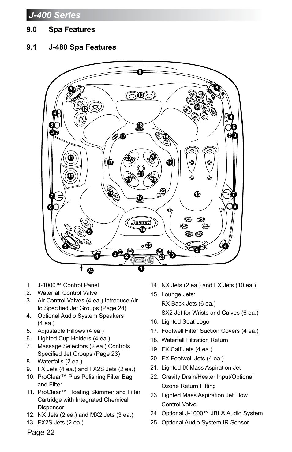 0 spa features, 1 j-480 spa features, Spa features | J-480 spa features, J-400 series, Page 22 | Jacuzzi J - 470 User Manual | Page 28 / 104