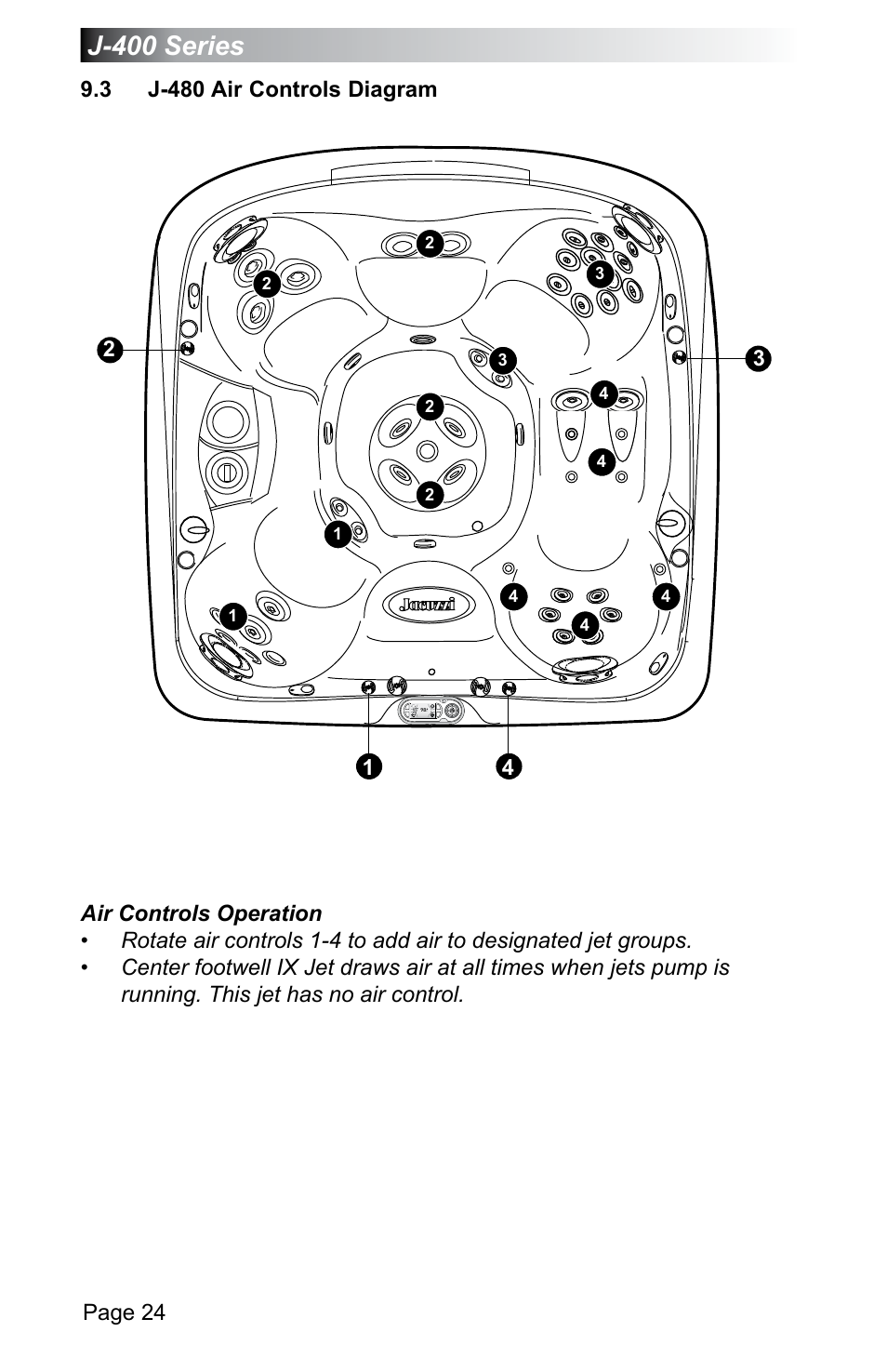 3 j-480 air controls diagram, J-480 air controls diagram, J-400 series | Page 24 | Jacuzzi J - 470 User Manual | Page 30 / 104