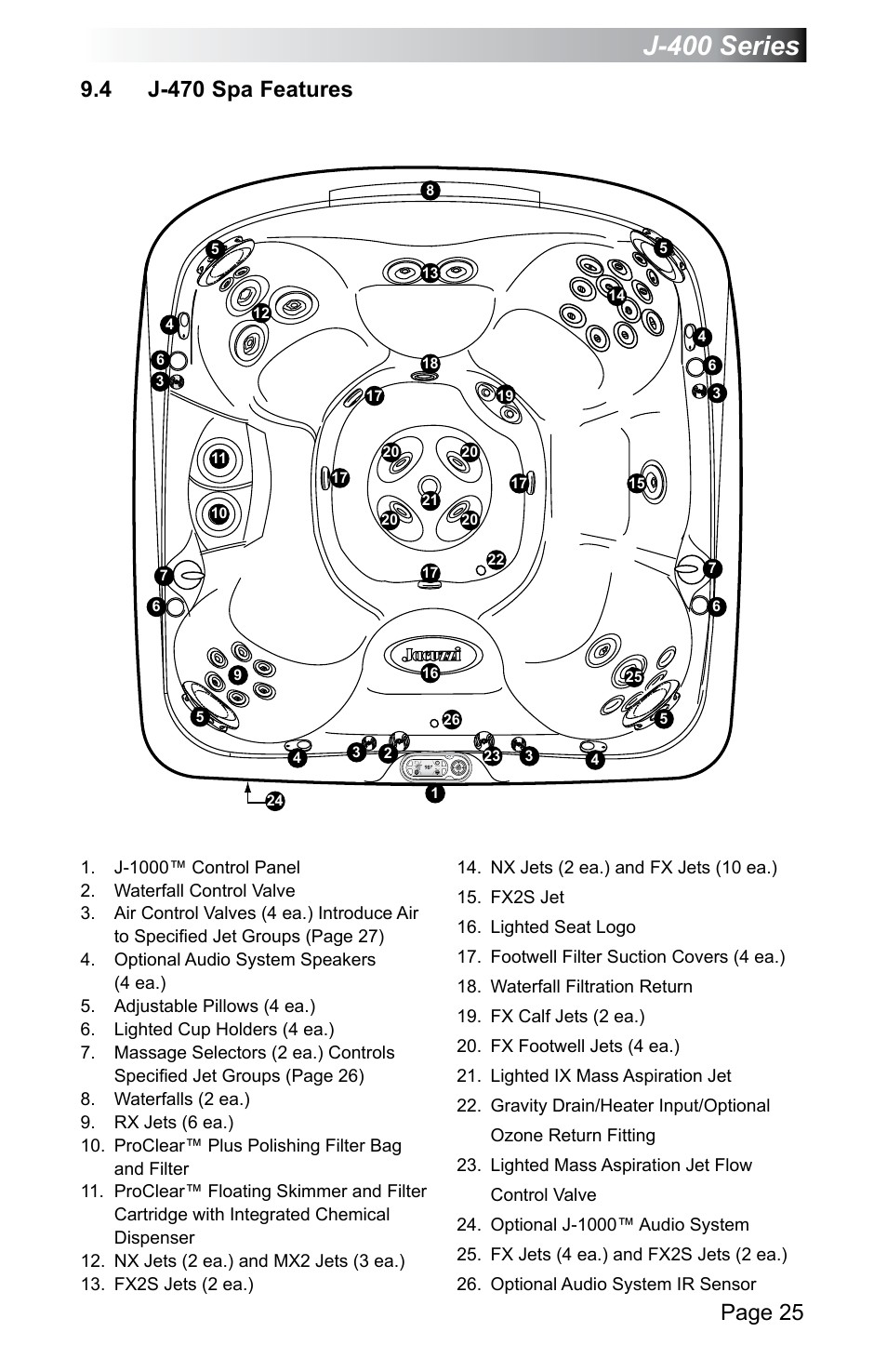 4 j-470 spa features, J-470 spa features, J-400 series | Page 25 | Jacuzzi J - 470 User Manual | Page 31 / 104