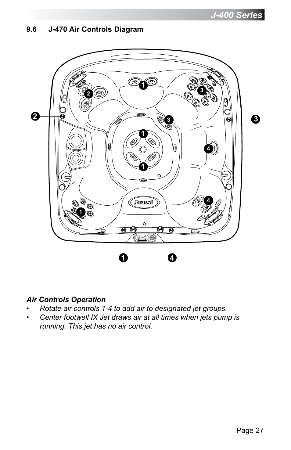 6 j-470 air controls diagram, J-470 air controls diagram, J-400 series | Jacuzzi J - 470 User Manual | Page 33 / 104