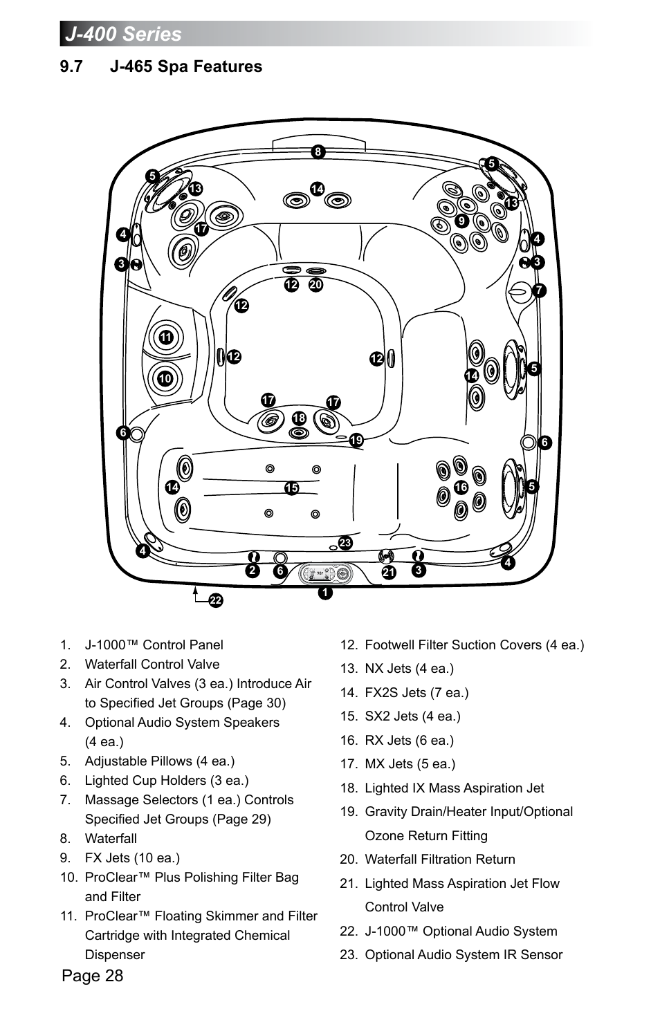 7 j-465 spa features, J-465 spa features, J-400 series | Page 28 | Jacuzzi J - 470 User Manual | Page 34 / 104