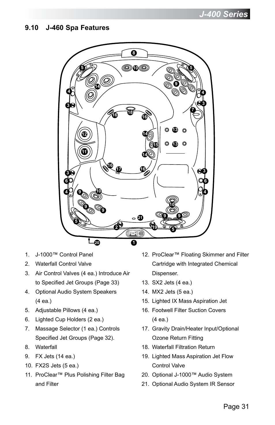 10 j-460 spa features, J-400 series, Page 31 | Jacuzzi J - 470 User Manual | Page 37 / 104