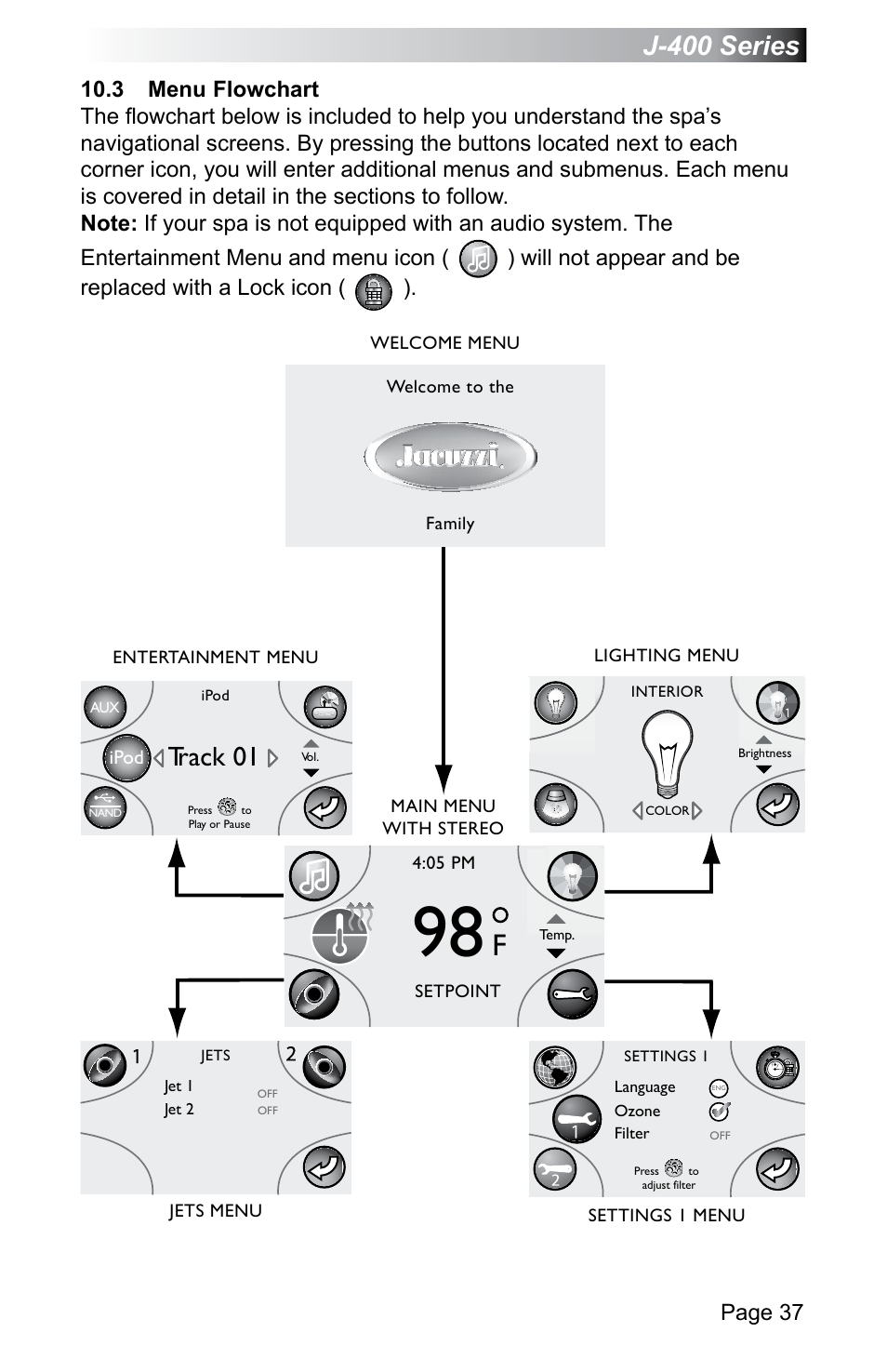 3 menu flowchart, Track 01, J-400 series | Page 37 | Jacuzzi J - 470 User Manual | Page 43 / 104
