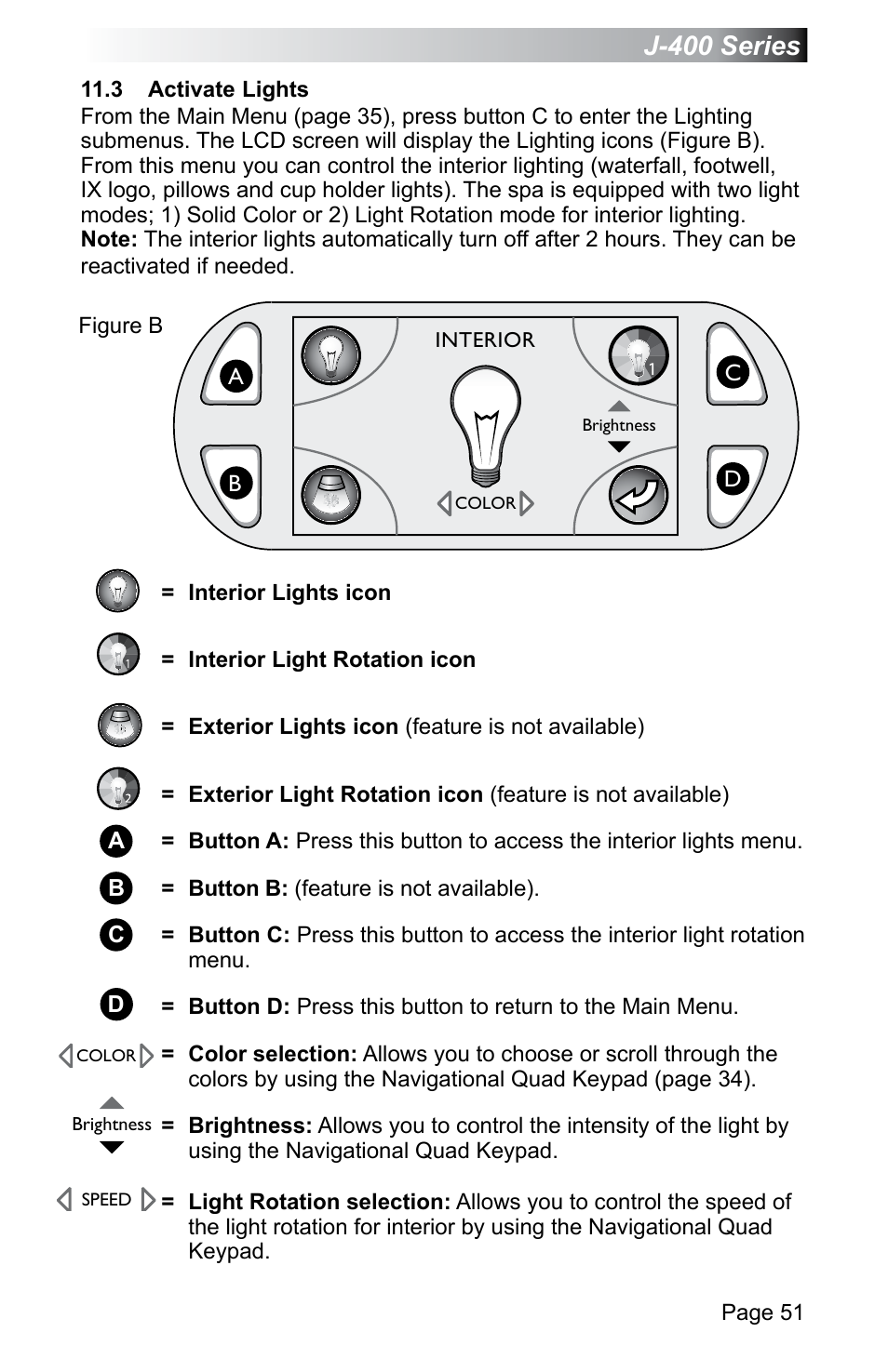 3 activate lights, Activate lights, J-400 series | Jacuzzi J - 470 User Manual | Page 57 / 104
