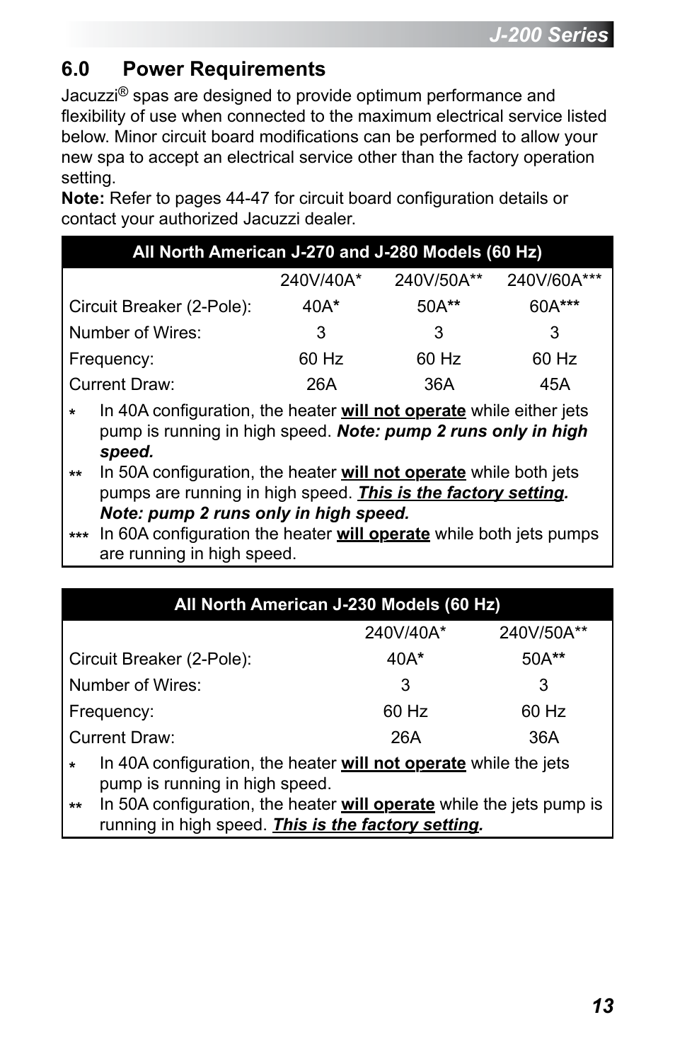 0 power requirements | Jacuzzi J - 200 J - 230 User Manual | Page 17 / 64