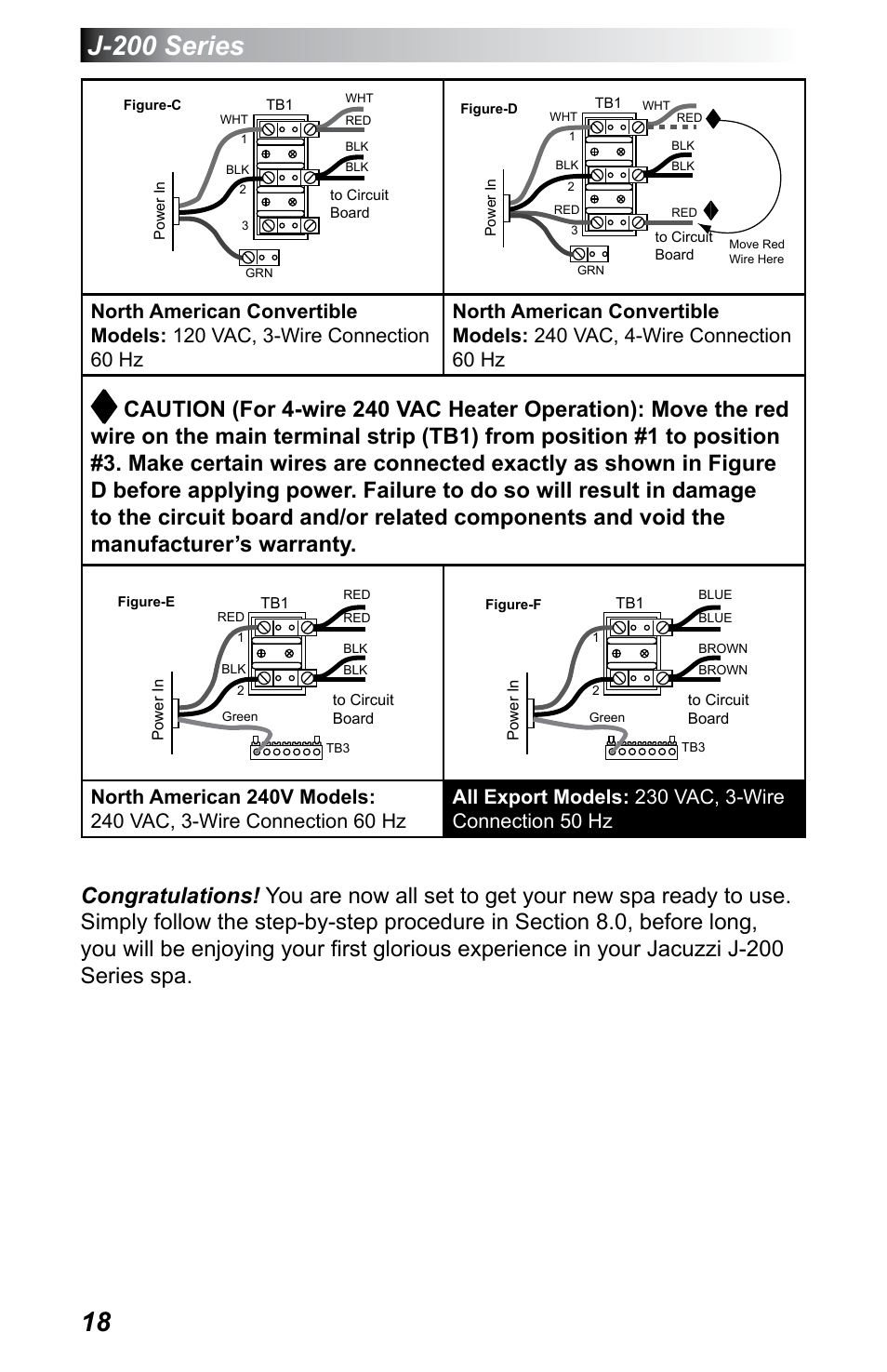 J-200 series | Jacuzzi J - 200 J - 230 User Manual | Page 22 / 64