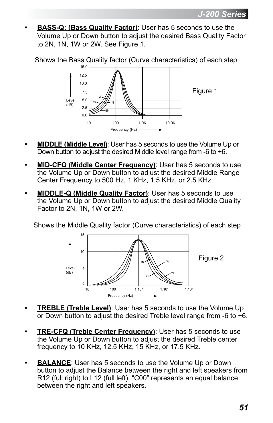 J-200 series | Jacuzzi J - 200 J - 230 User Manual | Page 55 / 64