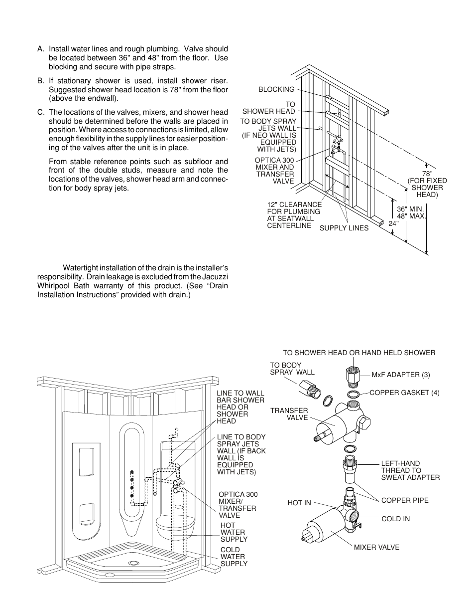 Step 2. rough-in plumbing, Step 3 | Jacuzzi Neo Angle Shower System User Manual | Page 3 / 8