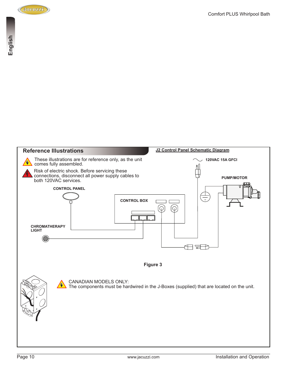 English reference illustrations | Jacuzzi HE96000 User Manual | Page 10 / 28