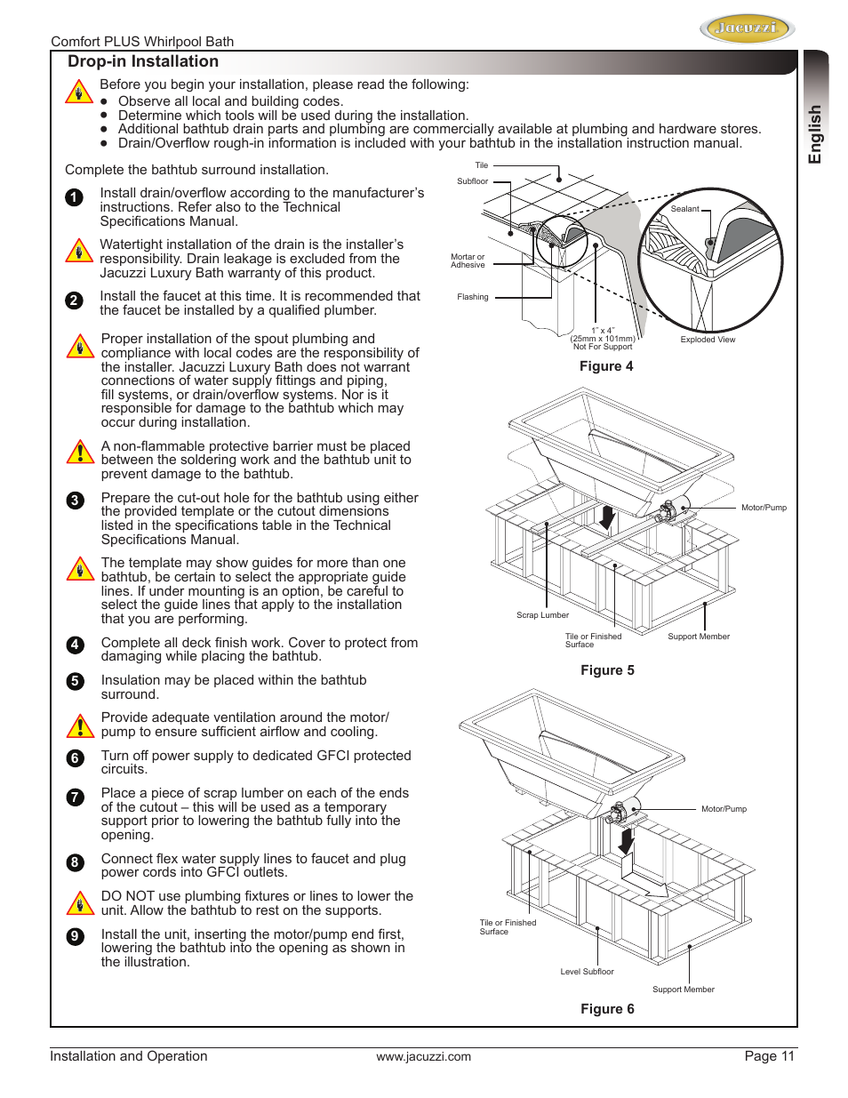 English drop-in installation | Jacuzzi HE96000 User Manual | Page 11 / 28