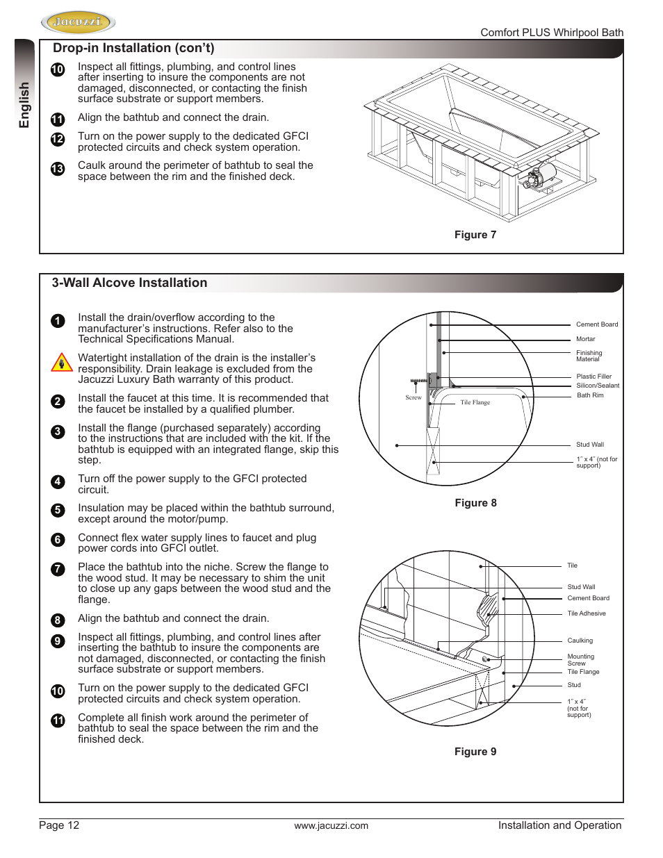 English | Jacuzzi HE96000 User Manual | Page 12 / 28