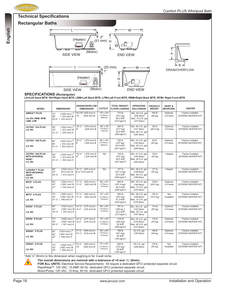 English technical specifications, Rectangular baths, Comfort plus whirlpool bath page 18 | Installation and operation, Specifications | Jacuzzi HE96000 User Manual | Page 18 / 28