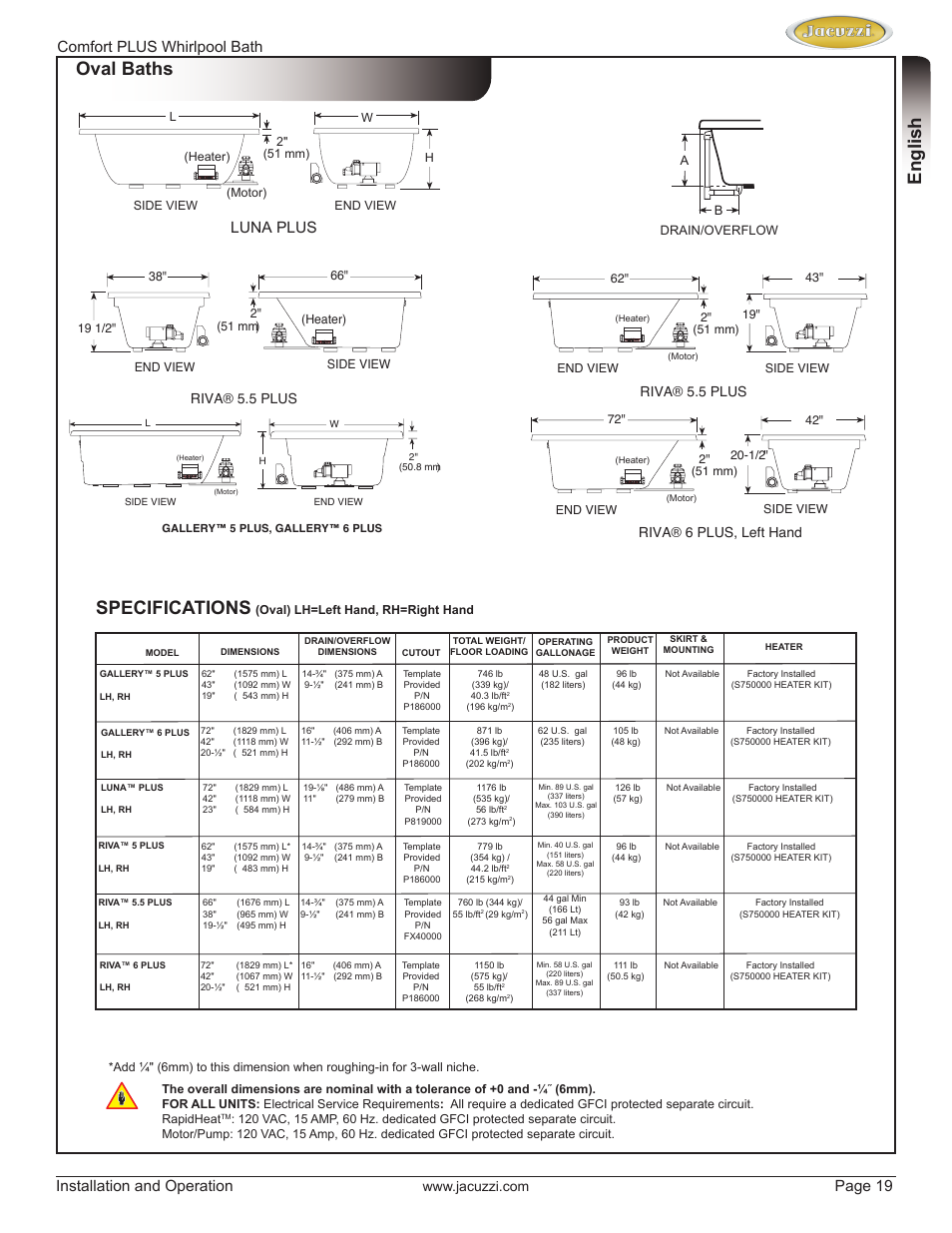 English, Oval baths, Specifications | Page 19, Luna plus, Riva® 5.5 plus, Riva® 6 plus, left hand | Jacuzzi HE96000 User Manual | Page 19 / 28