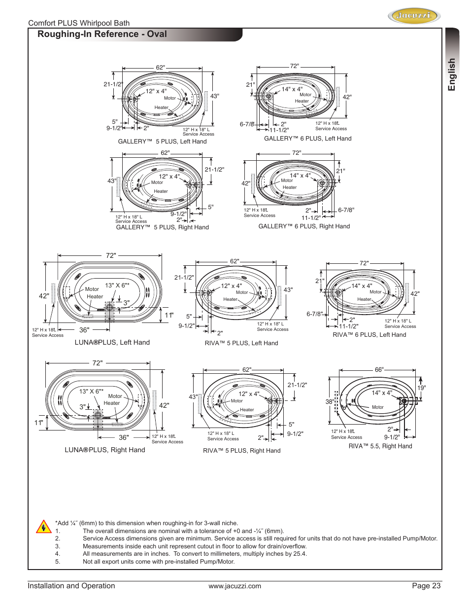 English, Roughing-in reference - oval | Jacuzzi HE96000 User Manual | Page 23 / 28