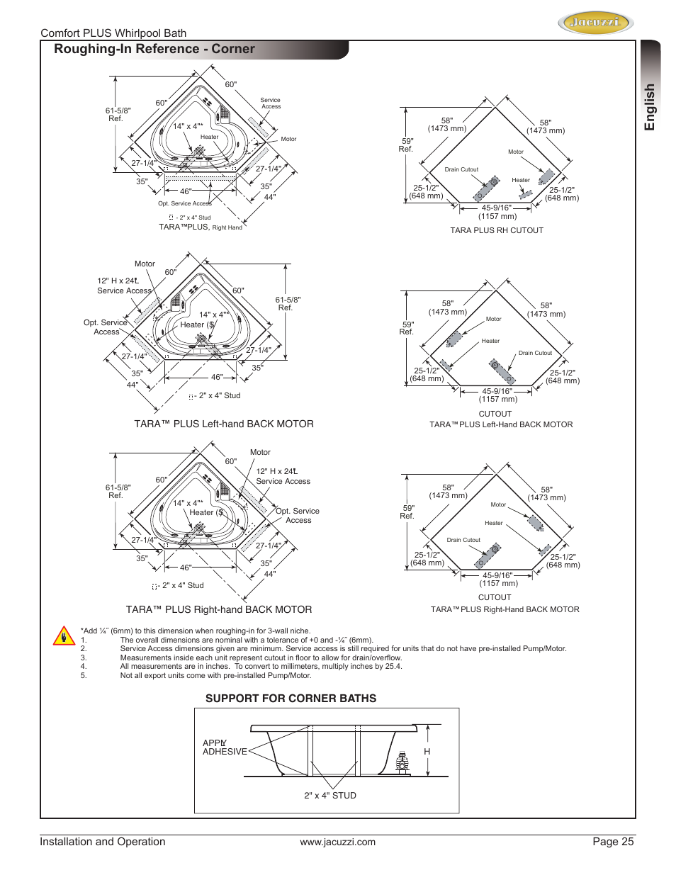 English roughing-in reference - corner, Page 25, Support for corner baths | Jacuzzi HE96000 User Manual | Page 25 / 28