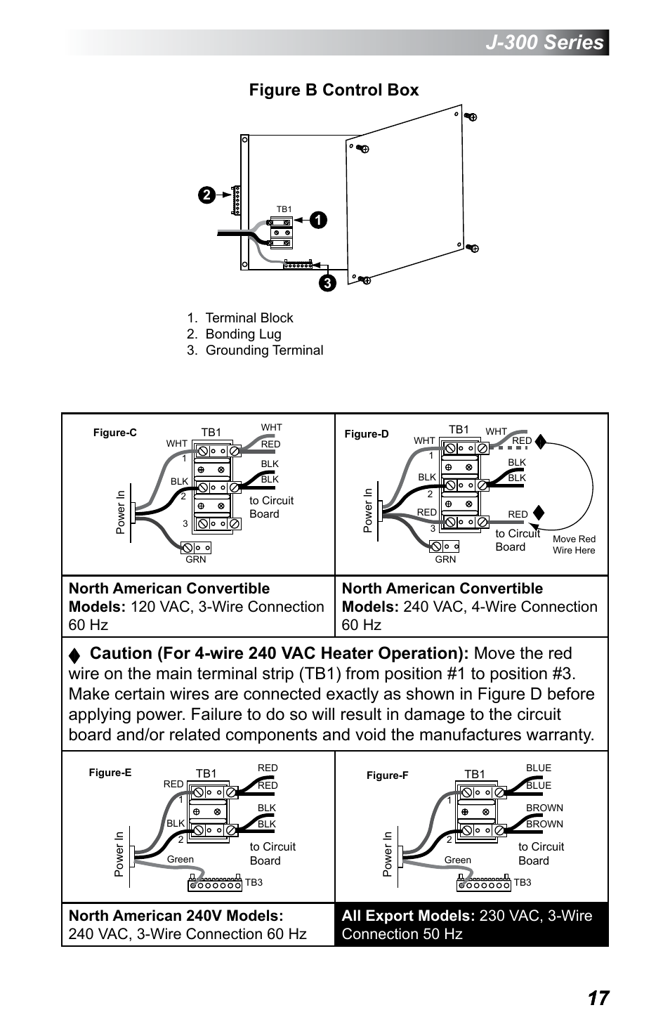 J-300 series, Figure b control box | Jacuzzi J - 355 User Manual | Page 21 / 68