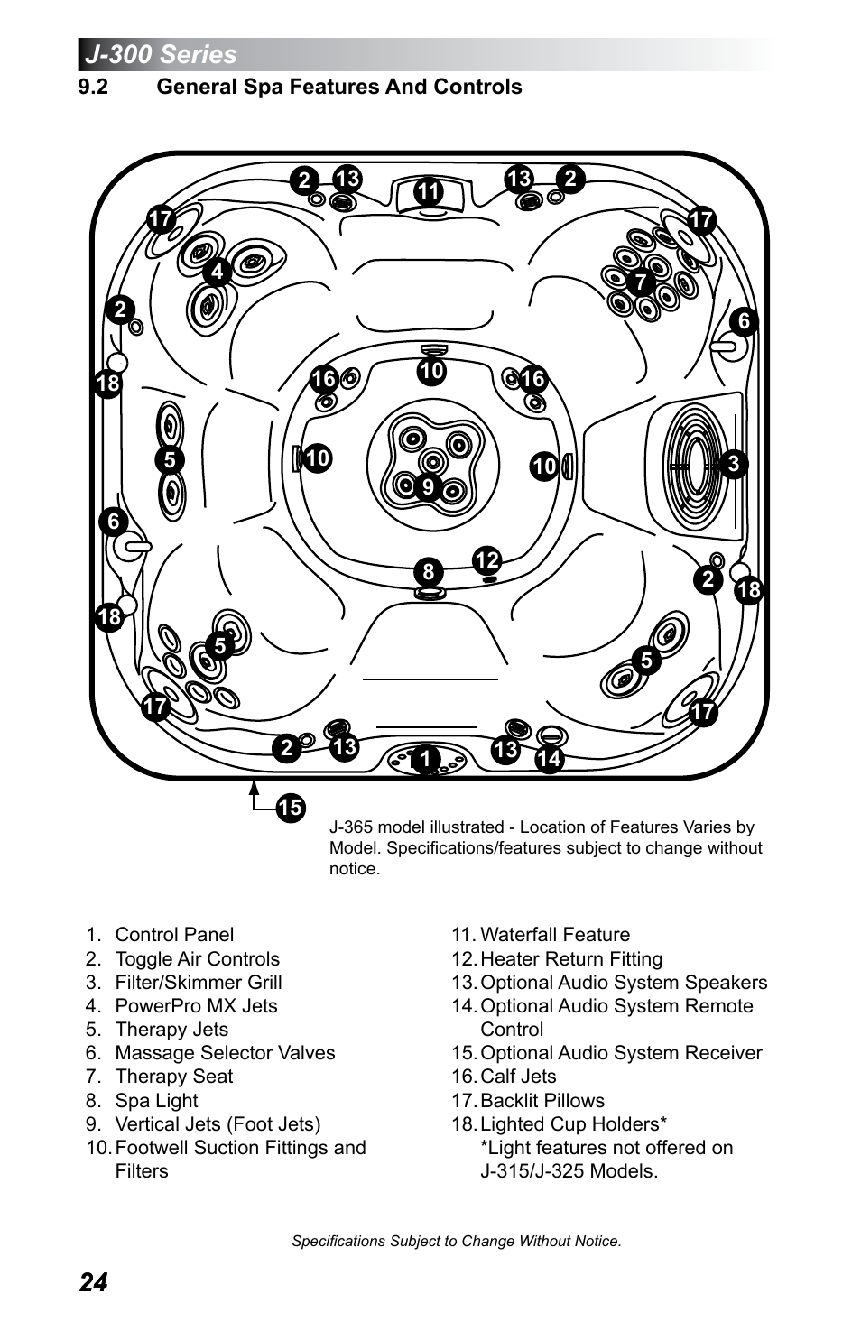 2 general spa features and controls, General spa features and controls | Jacuzzi J - 355 User Manual | Page 28 / 68