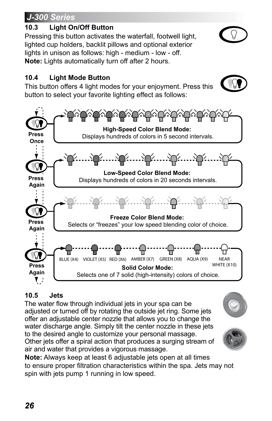 3 light on/off button, 4 light mode button, 5 jets | Jacuzzi J - 355 User Manual | Page 30 / 68