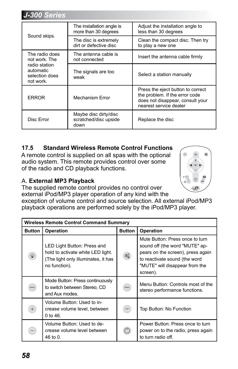 5 standard wireless remote control functions | Jacuzzi J - 355 User Manual | Page 62 / 68