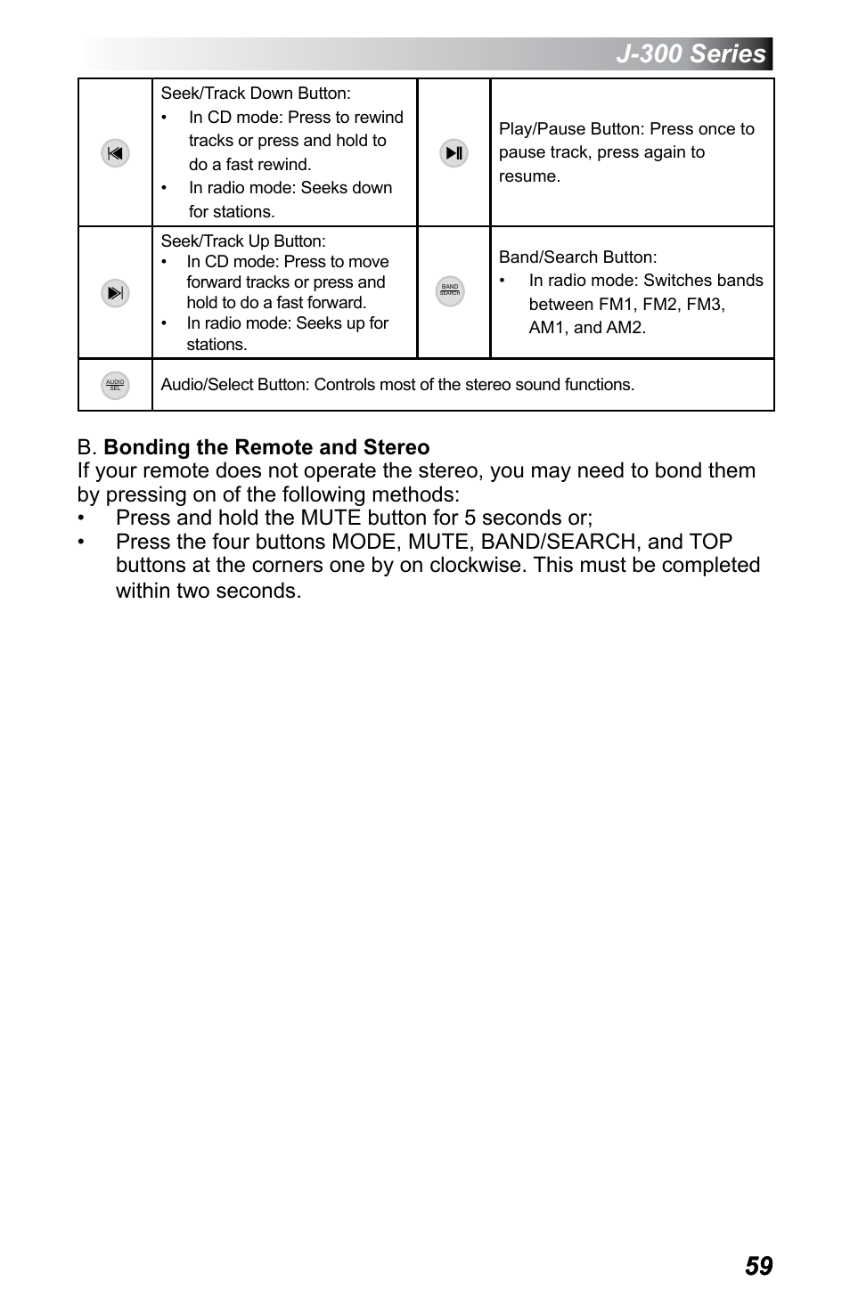 J-300 series | Jacuzzi J - 355 User Manual | Page 63 / 68