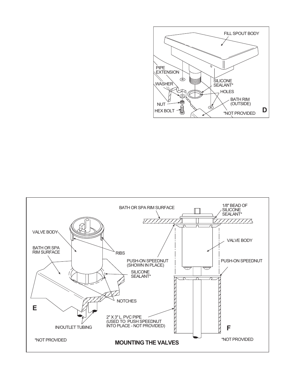 Mounting the fill spout, Mounting the valves | Jacuzzi Faucet Kit User Manual | Page 2 / 8