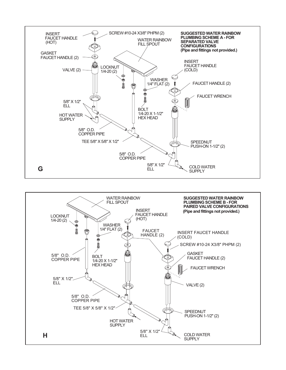 Jacuzzi Faucet Kit User Manual | Page 3 / 8