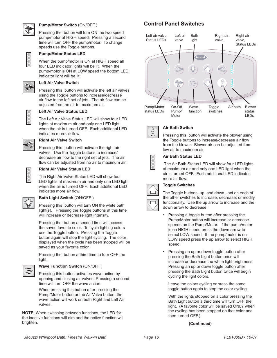 Control panel switches | Jacuzzi Finestra FL61000 User Manual | Page 16 / 28