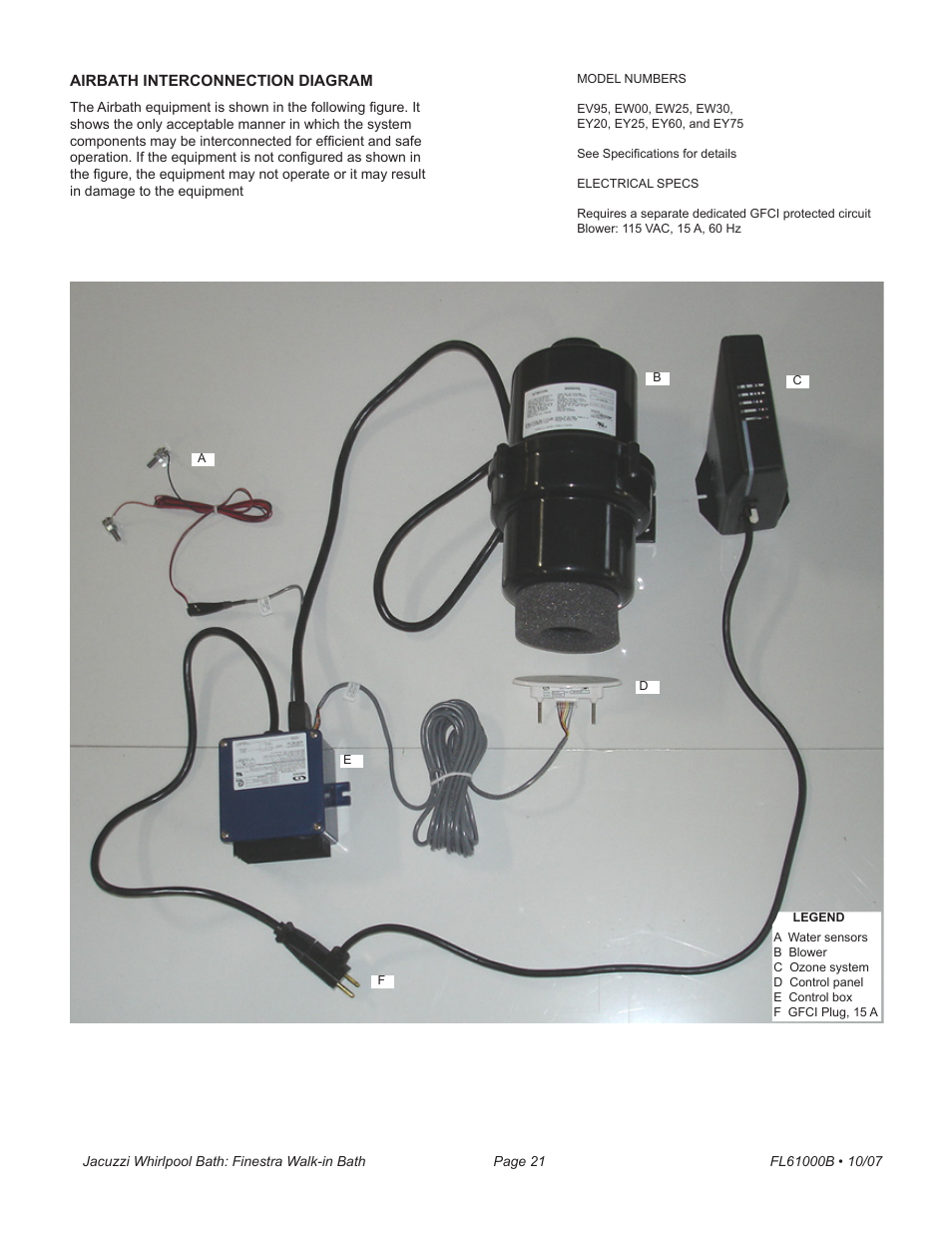 Jacuzzi Finestra FL61000 User Manual | Page 21 / 28