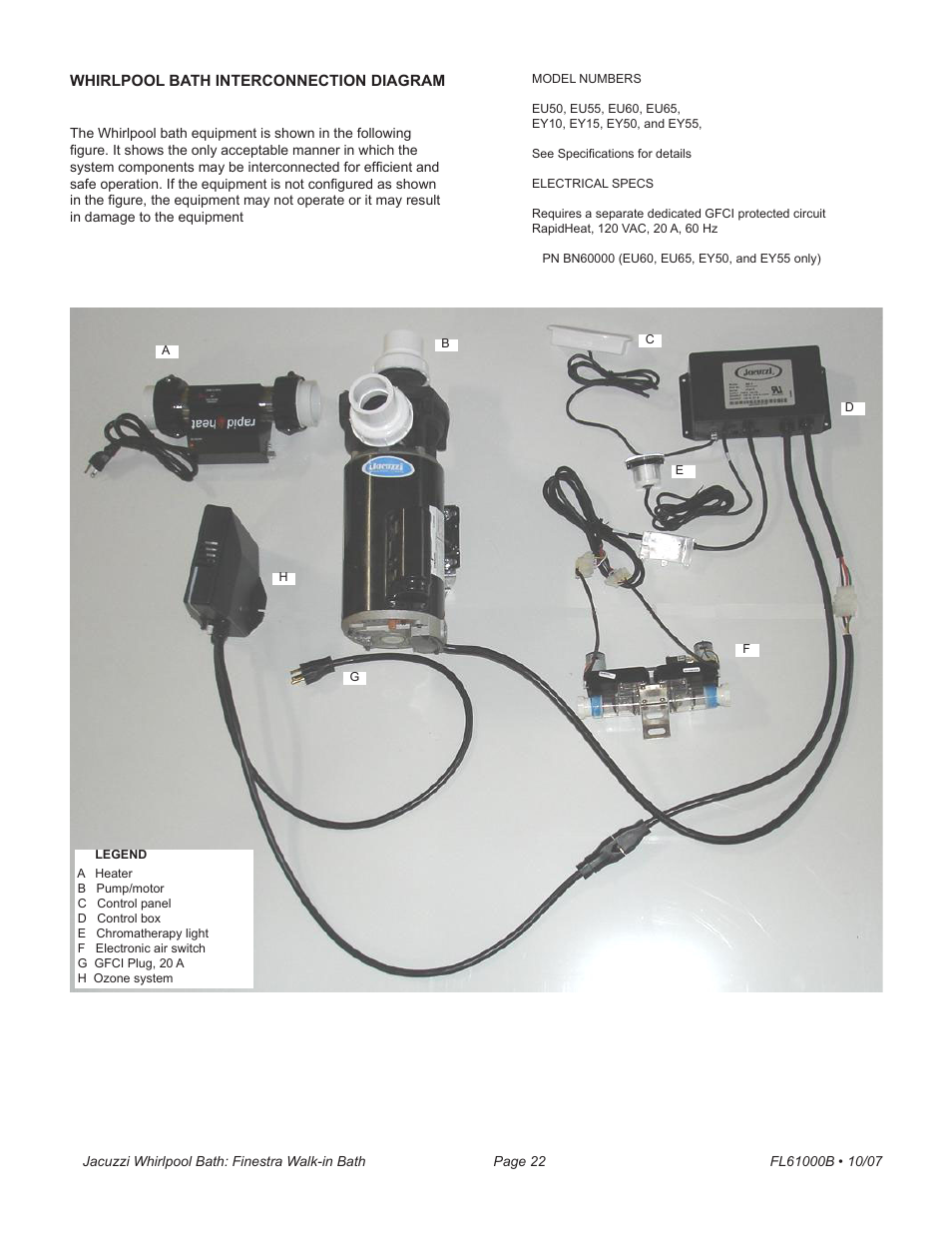 Jacuzzi Finestra FL61000 User Manual | Page 22 / 28