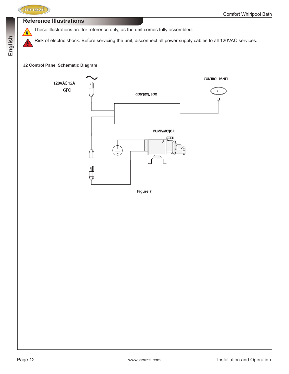 English reference illustrations | Jacuzzi HE97000 User Manual | Page 12 / 90