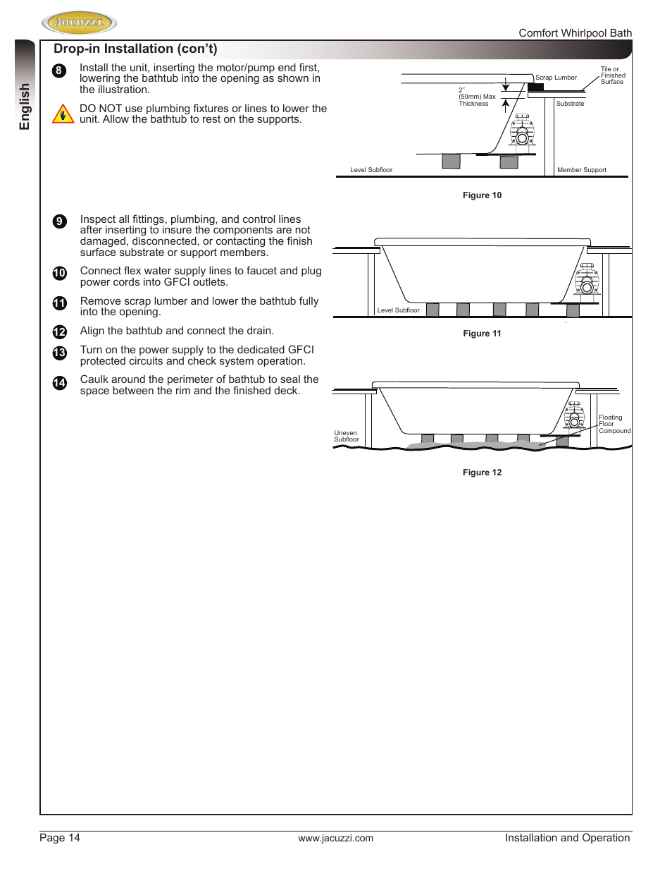 English, Drop-in installation (con’t) | Jacuzzi HE97000 User Manual | Page 14 / 90