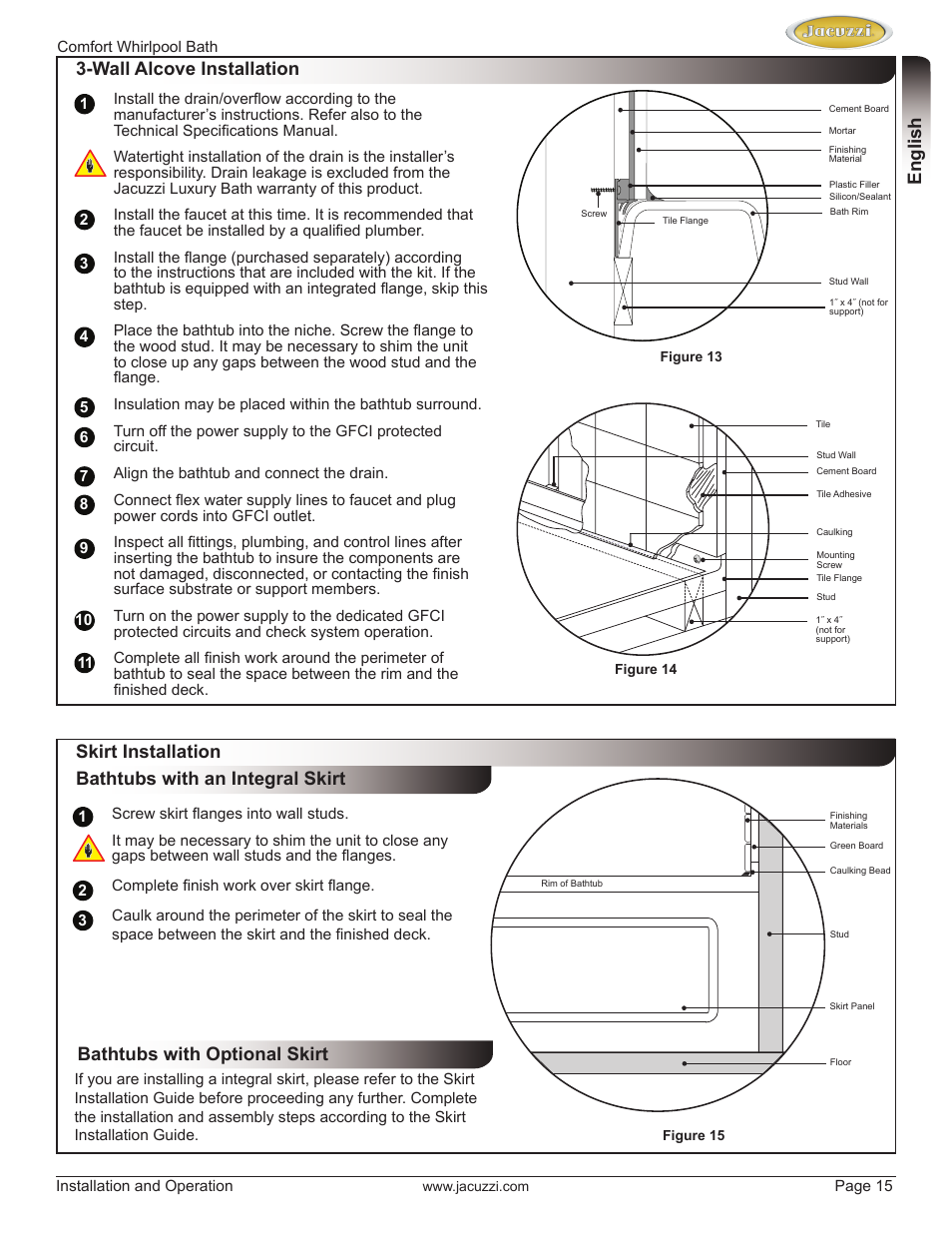 English 3-wall alcove installation, Skirt installation bathtubs with an integral skirt, Bathtubs with optional skirt | Jacuzzi HE97000 User Manual | Page 15 / 90