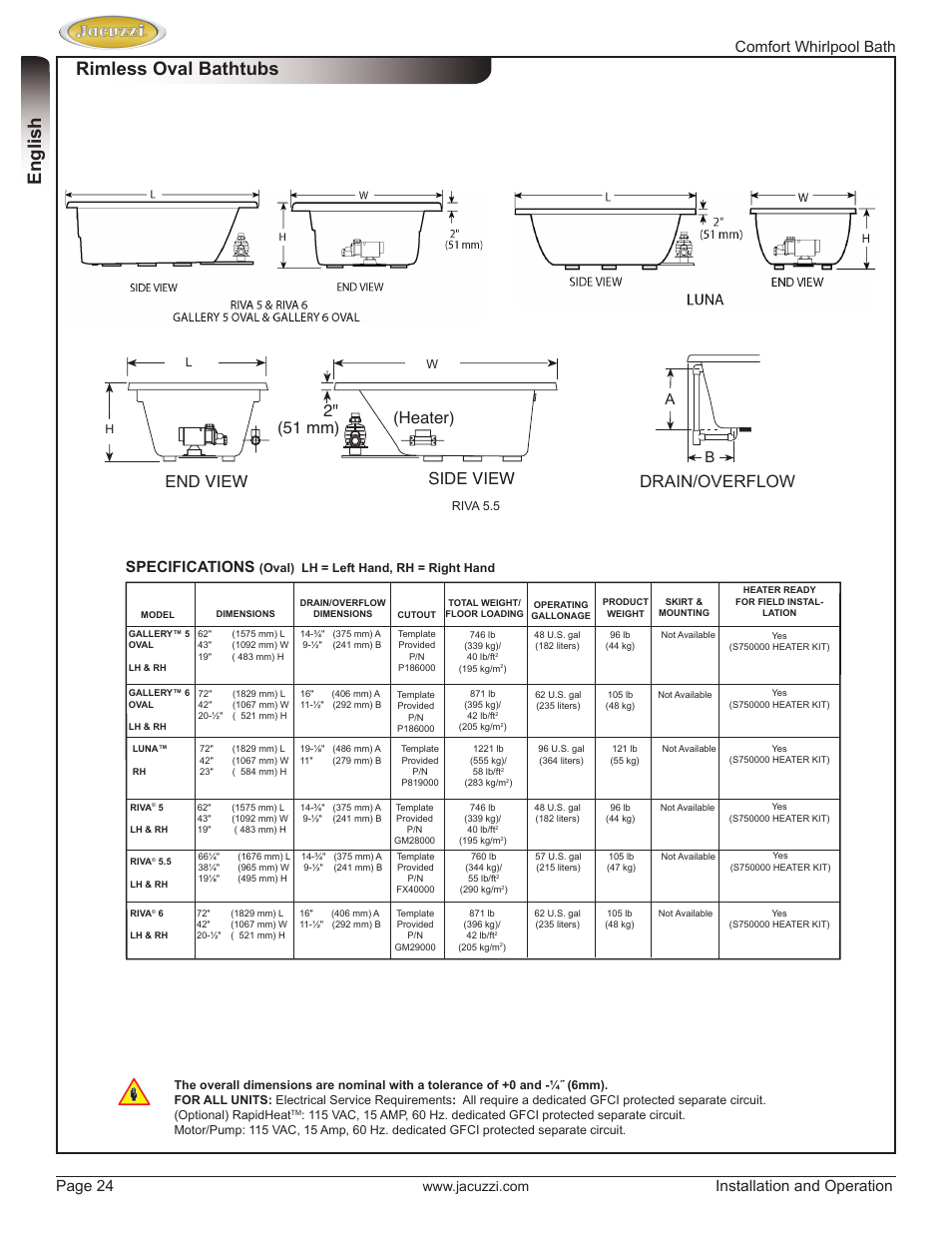 English, Rimless oval bathtubs, Drain/overflow | End view side view 2" (51 mm) (heater), Comfort whirlpool bath page 24, Installation and operation, Specifications | Jacuzzi HE97000 User Manual | Page 24 / 90