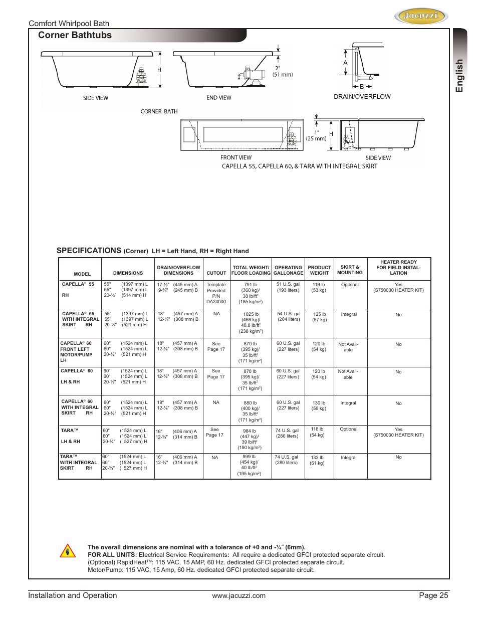 English, Corner bathtubs, Comfort whirlpool bath installation and operation | Page 25, Specifications | Jacuzzi HE97000 User Manual | Page 25 / 90