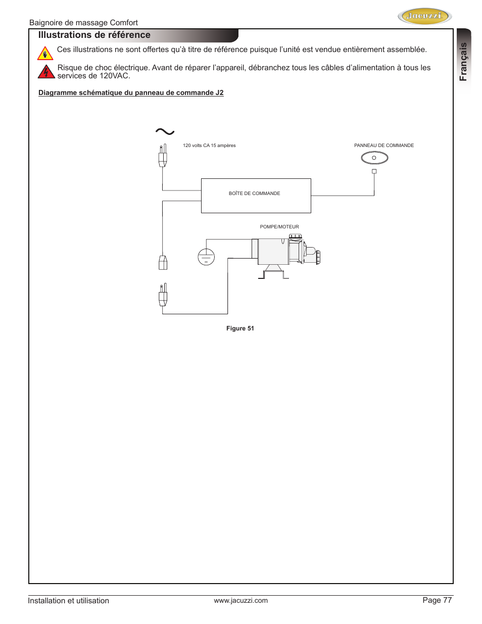 English, Français, Illustrations de référence | Jacuzzi HE97000 User Manual | Page 77 / 90