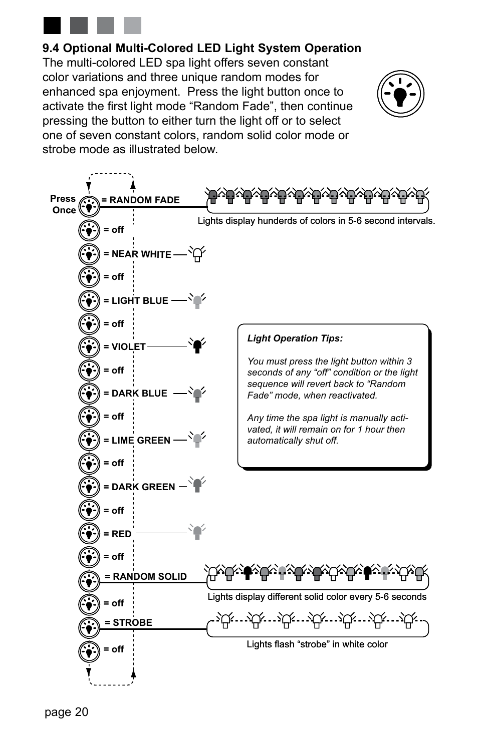 5 adjusting individual jet flow, 6 selecting desired massage action, 7 air controls | 0 automatic filtration cycles | Jacuzzi J-280 User Manual | Page 24 / 52