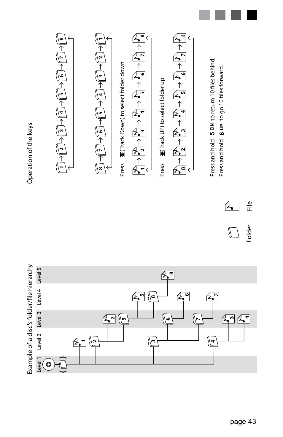 Page 43 | Jacuzzi J-280 User Manual | Page 47 / 52