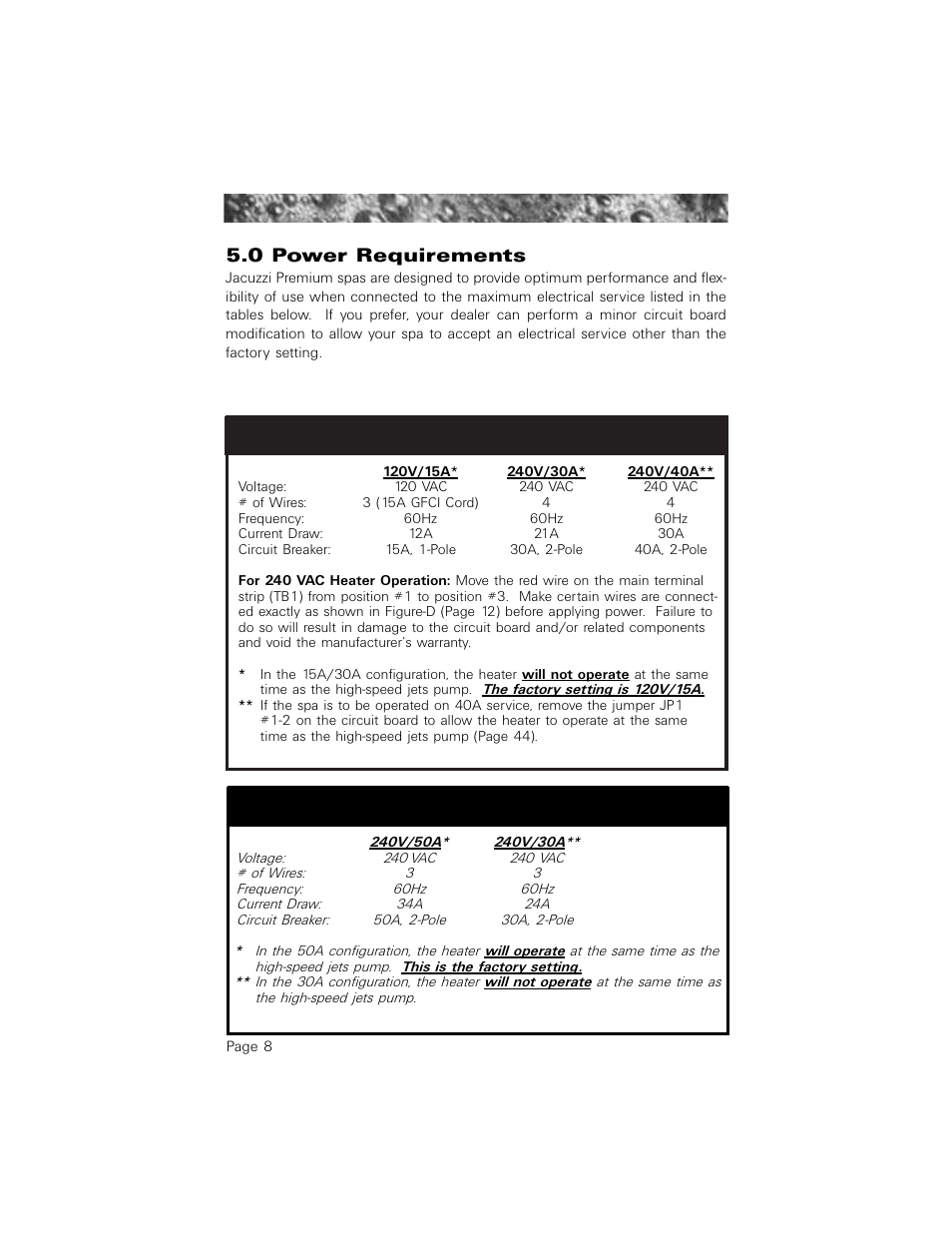 0 power requirements, Us / canada j-310 1-pump convertible model (60hz), Us / canada j-320 / j-330 1-pump models (60hz) | Jacuzzi 2003+ User Manual | Page 12 / 50