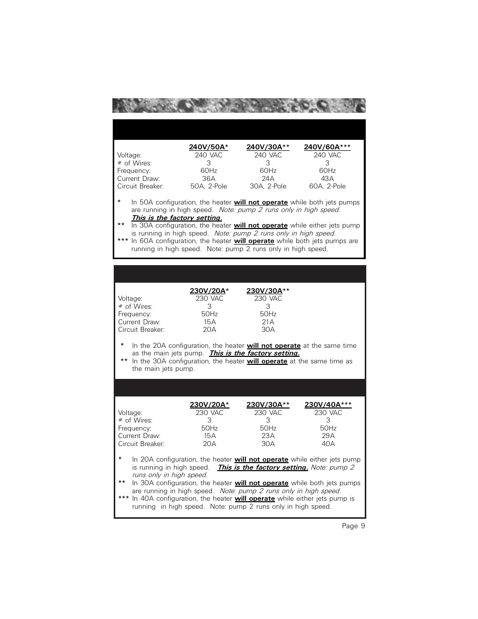 Us / canada j-340 2-pump model (60hz), Export j-310 / j-320 / j-330 1-pump models (50hz), Export j-340 2-pump model (50hz) | Jacuzzi 2003+ User Manual | Page 13 / 50