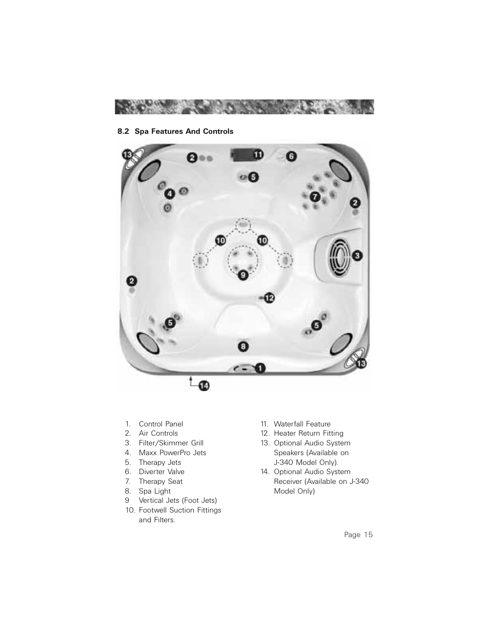 2 spa features and controls | Jacuzzi 2003+ User Manual | Page 19 / 50