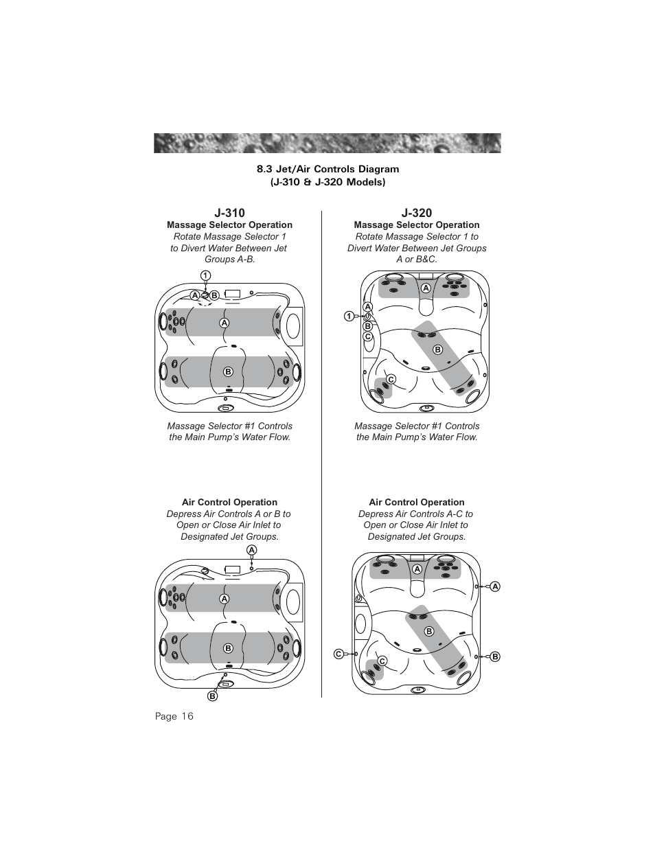 3 jet/air controls diagram (j-310 & j-320 models) | Jacuzzi 2003+ User Manual | Page 20 / 50