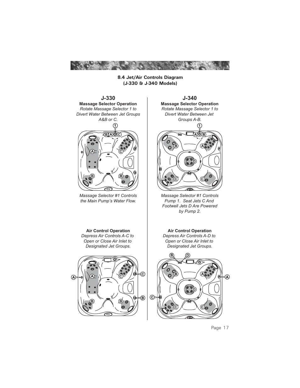 4 jet/air controls diagram (j-330 & j-340 models), J-330, J-340 | Jacuzzi 2003+ User Manual | Page 21 / 50