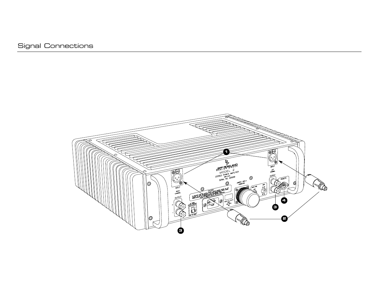Signal connections | Jeff Rowland Design Group Model 2 User Manual | Page 11 / 17