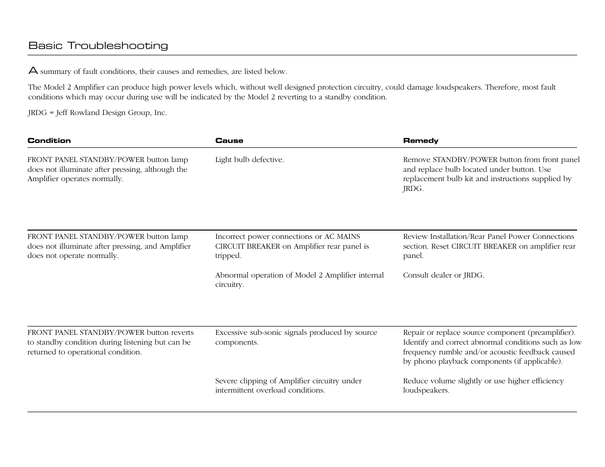 Basic troubleshooting | Jeff Rowland Design Group Model 2 User Manual | Page 15 / 17