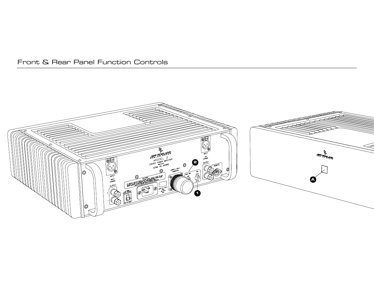 Front and rear panel function controls, Front & rear panel function controls | Jeff Rowland Design Group Model 2 User Manual | Page 7 / 17