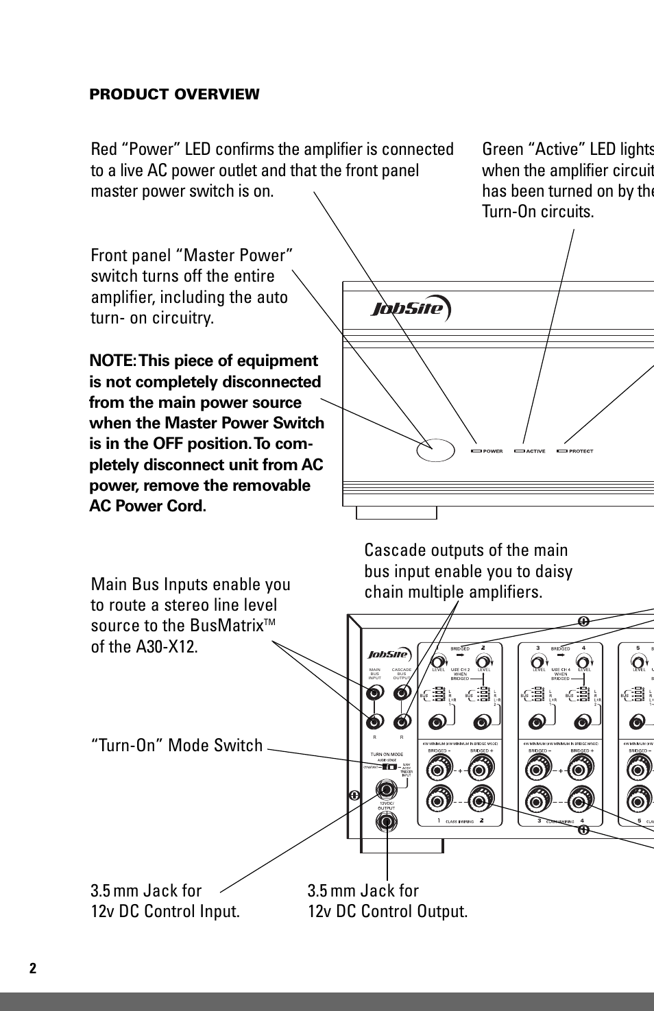 Product overview | JobSite Systems A30-X12 User Manual | Page 4 / 16