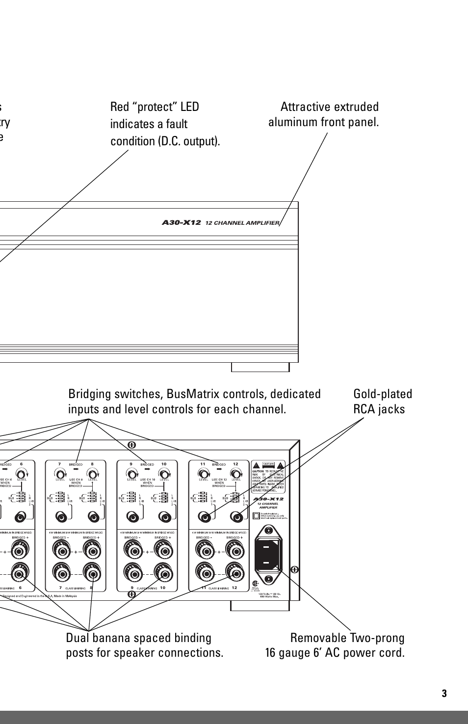 JobSite Systems A30-X12 User Manual | Page 5 / 16