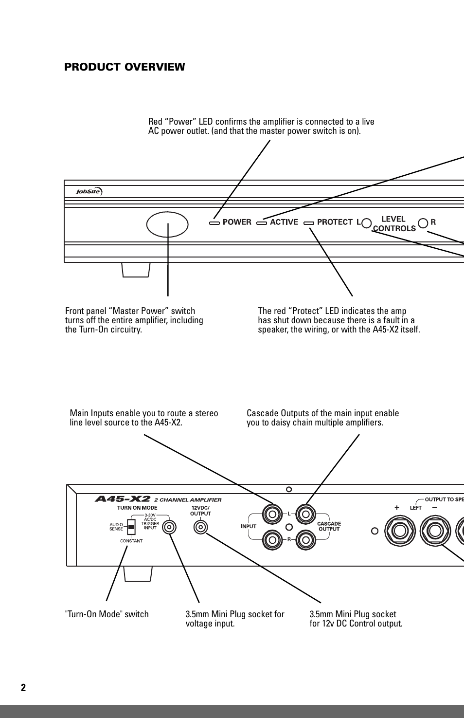 JobSite Systems A45-X2 User Manual | Page 4 / 12
