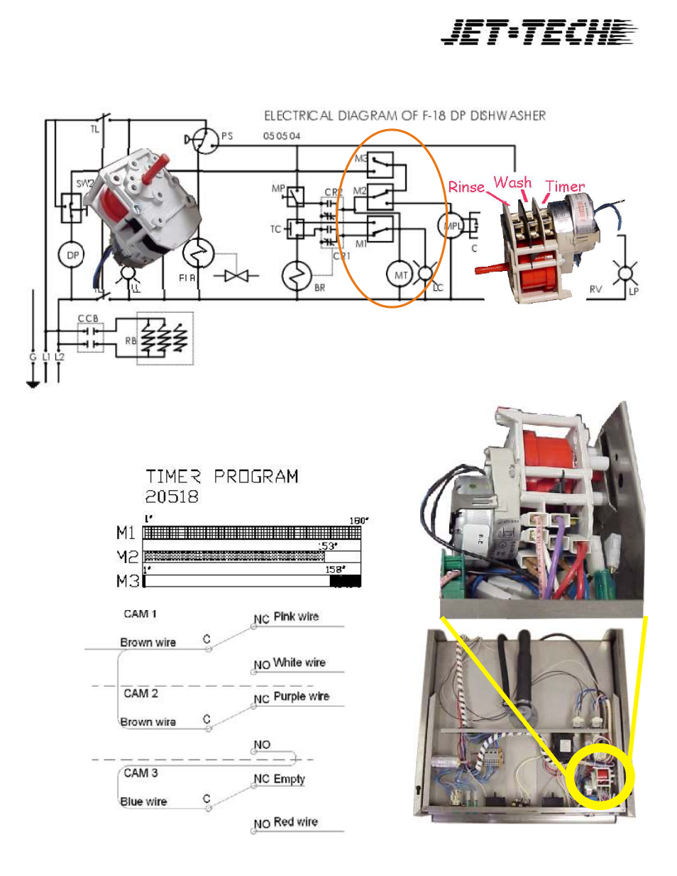 Jettech Metal Products F18-DP User Manual | Page 14 / 33
