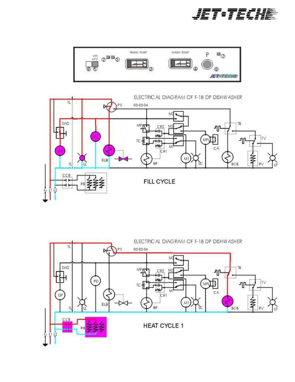 Electrical sequence | Jettech Metal Products F18-DP User Manual | Page 23 / 33